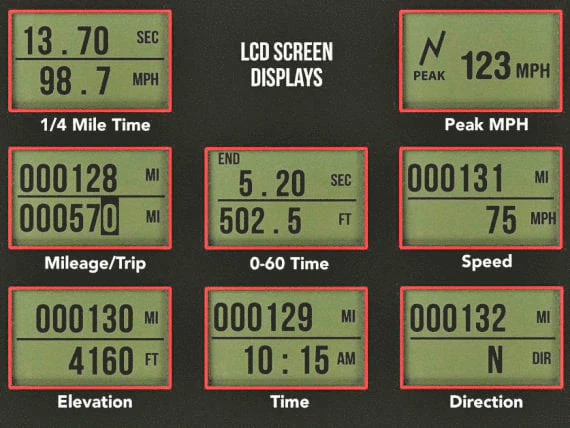 4-1/2" GPS Speedometer (w/ Odometer), 0-160 MPH, Black Face - Image 4