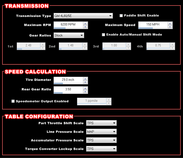 Dominator EFI ECU - Image 5