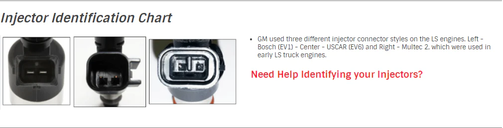 EFI Terminator X Max - LS1/LS624x Crank - 1x Cam - EV1 Injectors - Drive-By-Wire Throttle Body Control - USB/CAN Tuning Cable - Image 10