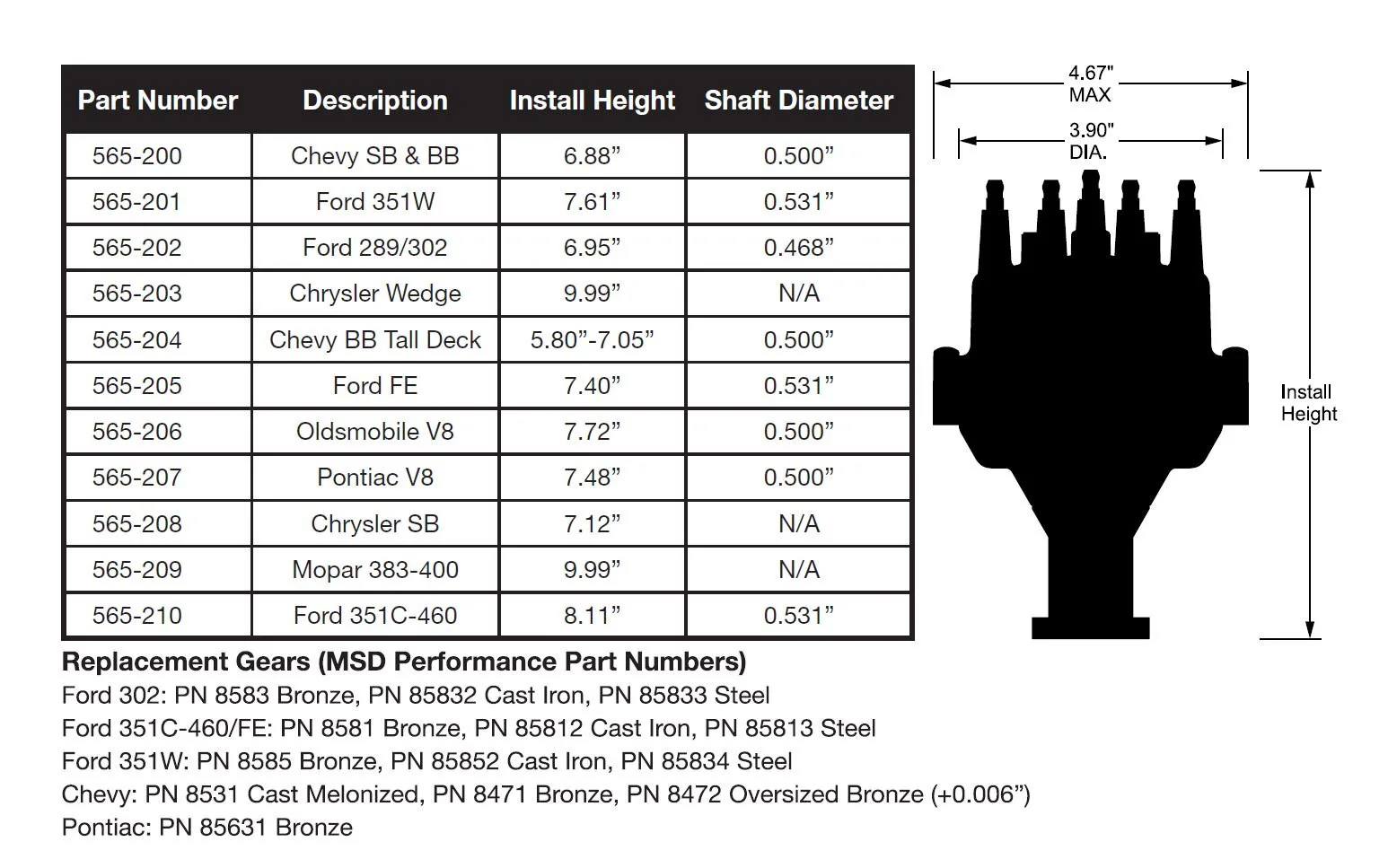 Holley EFI Dual Sync Ford 351W Distributor - Image 4