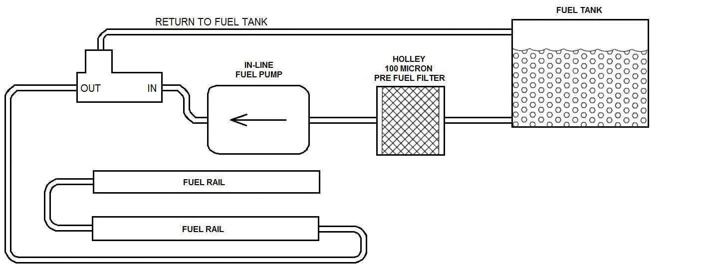 Holley EFI Filter Regulator -8AN - Image 3