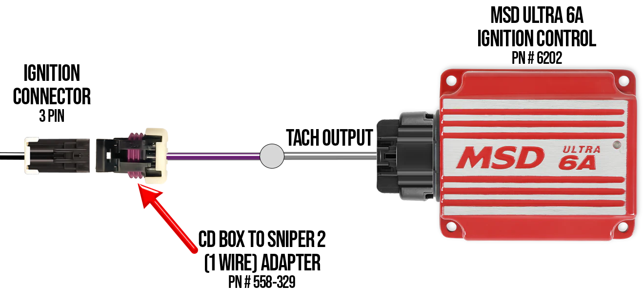 Sniper 2 Tach Input Ignition Adapter - Image 2